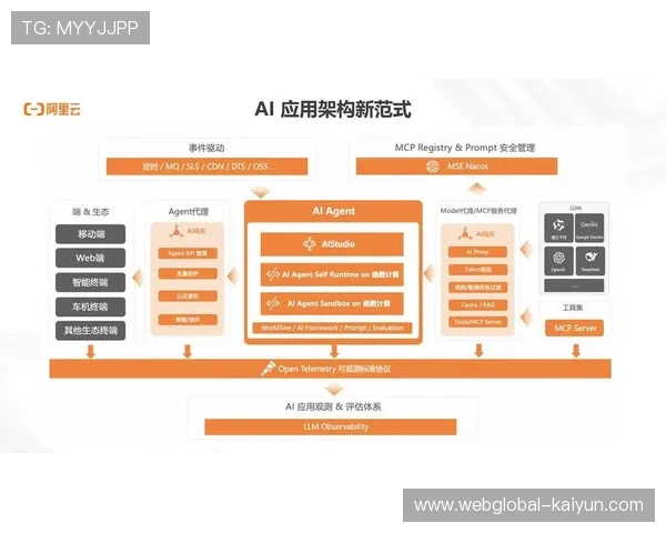 AI驱动的视频生产链条本季度内提效明显 支撑长尾内容获利